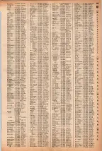 昭和40年2月1日現在大阪市50音別電話番号簿 0277ページのサムネイル