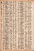 昭和40年2月1日現在大阪市50音別電話番号簿 0278ページのサムネイル