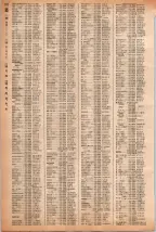 昭和40年2月1日現在大阪市50音別電話番号簿 0280ページのサムネイル