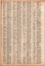 昭和40年2月1日現在大阪市50音別電話番号簿 0282ページのサムネイル