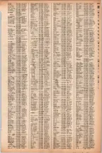昭和40年2月1日現在大阪市50音別電話番号簿 0283ページのサムネイル