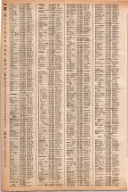 昭和40年2月1日現在大阪市50音別電話番号簿 0286ページのサムネイル