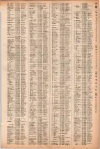 昭和40年2月1日現在大阪市50音別電話番号簿 0287ページのサムネイル