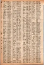 昭和40年2月1日現在大阪市50音別電話番号簿 0288ページのサムネイル