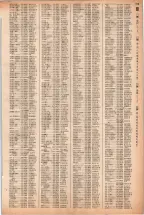昭和40年2月1日現在大阪市50音別電話番号簿 0291ページのサムネイル