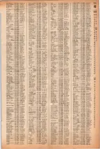 昭和40年2月1日現在大阪市50音別電話番号簿 0293ページのサムネイル