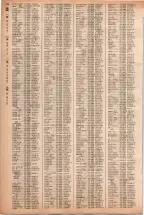 昭和40年2月1日現在大阪市50音別電話番号簿 0294ページのサムネイル