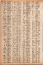 昭和40年2月1日現在大阪市50音別電話番号簿 0296ページのサムネイル