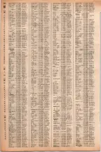 昭和40年2月1日現在大阪市50音別電話番号簿 0298ページのサムネイル