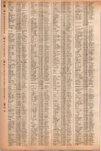 昭和40年2月1日現在大阪市50音別電話番号簿 0300ページのサムネイル