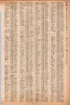 昭和40年2月1日現在大阪市50音別電話番号簿 0301ページのサムネイル