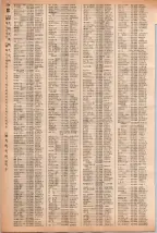 昭和40年2月1日現在大阪市50音別電話番号簿 0302ページのサムネイル
