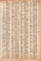 昭和40年2月1日現在大阪市50音別電話番号簿 0303ページのサムネイル