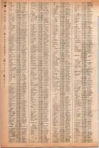 昭和40年2月1日現在大阪市50音別電話番号簿 0304ページのサムネイル
