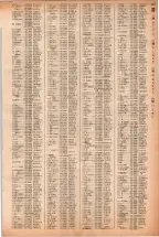 昭和40年2月1日現在大阪市50音別電話番号簿 0305ページのサムネイル