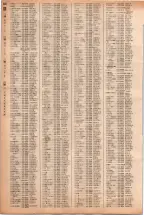 昭和40年2月1日現在大阪市50音別電話番号簿 0306ページのサムネイル