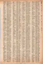 昭和40年2月1日現在大阪市50音別電話番号簿 0311ページのサムネイル