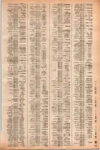 昭和40年2月1日現在大阪市50音別電話番号簿 0322ページのサムネイル