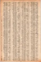 昭和40年2月1日現在大阪市50音別電話番号簿 0325ページのサムネイル