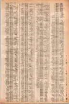 昭和40年2月1日現在大阪市50音別電話番号簿 0326ページのサムネイル
