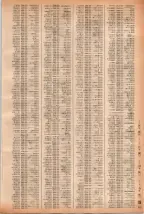 昭和40年2月1日現在大阪市50音別電話番号簿 0332ページのサムネイル