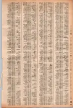 昭和40年2月1日現在大阪市50音別電話番号簿 0346ページのサムネイル