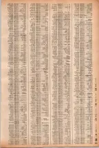 昭和40年2月1日現在大阪市50音別電話番号簿 0350ページのサムネイル