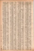 昭和40年2月1日現在大阪市50音別電話番号簿 0351ページのサムネイル
