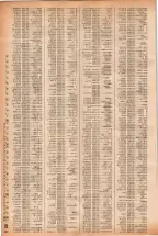 昭和40年2月1日現在大阪市50音別電話番号簿 0353ページのサムネイル
