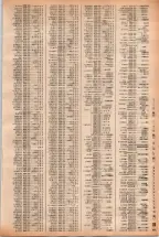 昭和40年2月1日現在大阪市50音別電話番号簿 0362ページのサムネイル