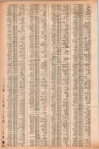 昭和40年2月1日現在大阪市50音別電話番号簿 0367ページのサムネイル