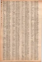昭和40年2月1日現在大阪市50音別電話番号簿 0394ページのサムネイル
