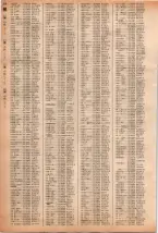 昭和40年2月1日現在大阪市50音別電話番号簿 0396ページのサムネイル