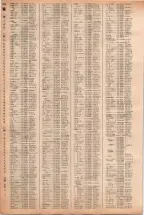 昭和40年2月1日現在大阪市50音別電話番号簿 0398ページのサムネイル