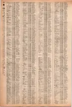 昭和40年2月1日現在大阪市50音別電話番号簿 0402ページのサムネイル
