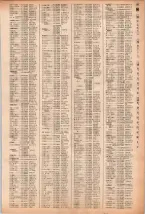 昭和40年2月1日現在大阪市50音別電話番号簿 0403ページのサムネイル