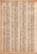 昭和40年2月1日現在大阪市50音別電話番号簿 0404ページのサムネイル