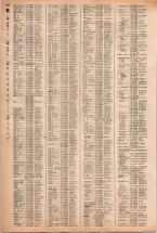 昭和40年2月1日現在大阪市50音別電話番号簿 0406ページのサムネイル
