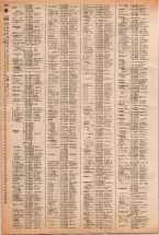 昭和40年2月1日現在大阪市50音別電話番号簿 0408ページのサムネイル