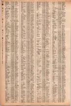 昭和40年2月1日現在大阪市50音別電話番号簿 0410ページのサムネイル