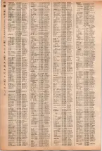 昭和40年2月1日現在大阪市50音別電話番号簿 0418ページのサムネイル