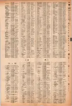昭和40年2月1日現在大阪市50音別電話番号簿 0421ページのサムネイル