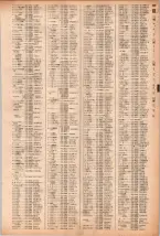 昭和40年2月1日現在大阪市50音別電話番号簿 0423ページのサムネイル