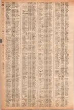 昭和40年2月1日現在大阪市50音別電話番号簿 0424ページのサムネイル