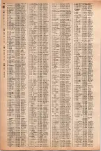 昭和40年2月1日現在大阪市50音別電話番号簿 0426ページのサムネイル
