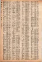昭和40年2月1日現在大阪市50音別電話番号簿 0428ページのサムネイル