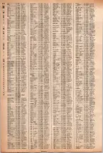 昭和40年2月1日現在大阪市50音別電話番号簿 0430ページのサムネイル