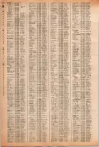 昭和40年2月1日現在大阪市50音別電話番号簿 0432ページのサムネイル