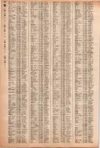 昭和40年2月1日現在大阪市50音別電話番号簿 0434ページのサムネイル