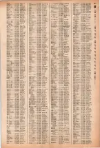昭和40年2月1日現在大阪市50音別電話番号簿 0435ページのサムネイル